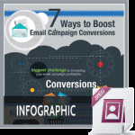  boost email campaign conversions