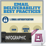 Email-Deliverability-Best-Practices-thumb